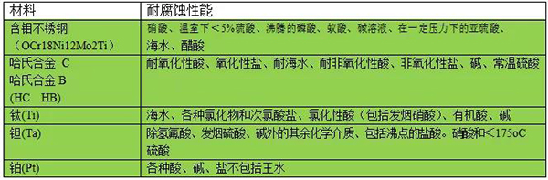 1637113483103195.jpg z105.jpg