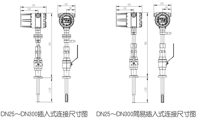 插入式熱式氣體質量流量計尺寸圖